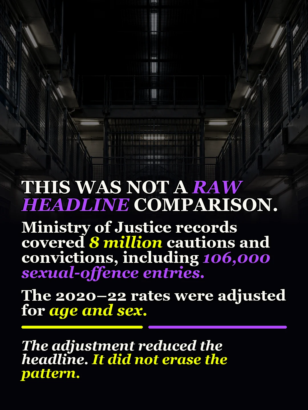 The Ministry of Justice dataset and age and sex adjustment