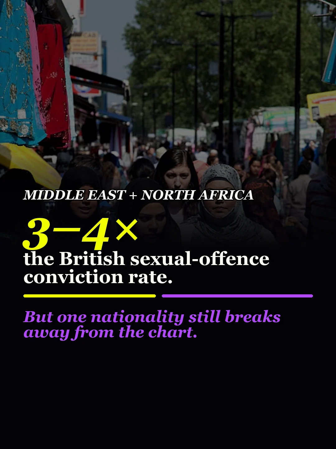 Middle Eastern and North African nationals: reported relative rate of 3 to 4 times